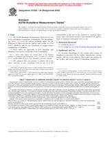 UNGÜLTIG ASTM D1550-94(2005) 1.11.2005 Ansicht