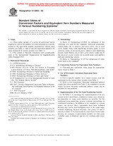 UNGÜLTIG ASTM D2260-03 10.2.2003 Ansicht