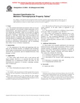 UNGÜLTIG ASTM D3956-93(2003) 10.5.2003 Ansicht