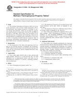UNGÜLTIG ASTM D3956-93(1998) 10.5.1998 Ansicht