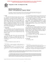 UNGÜLTIG ASTM D3984-93(1998) 10.5.1998 Ansicht