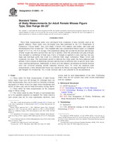 UNGÜLTIG ASTM D5585-11 1.7.2011 Ansicht