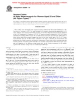 UNGÜLTIG ASTM D5586-01 10.9.2001 Ansicht