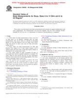 UNGÜLTIG ASTM D6458-99(2006) 1.1.2006 Ansicht