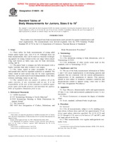 UNGÜLTIG ASTM D6829-02 10.9.2002 Ansicht