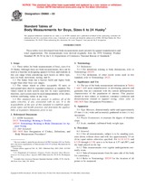 UNGÜLTIG ASTM D6860-03 10.2.2003 Ansicht