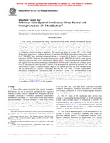 Ansicht ASTM G173-03(2008) 1.6.2008