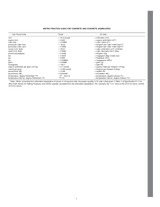 Die Norm ASTM R0031 1.1.1900 Ansicht