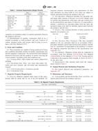 UNGÜLTIG ASTM A801-09 1.11.2009 Ansicht