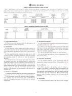 UNGÜLTIG ASTM B742-90(2012) 1.5.2012 Ansicht