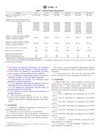 UNGÜLTIG ASTM C1393-11 1.5.2011 Ansicht