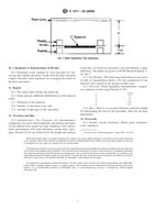 UNGÜLTIG ASTM C1511-04(2009) 1.5.2009 Ansicht