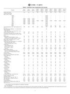 UNGÜLTIG ASTM C1594-11(2017) 1.3.2017 Ansicht