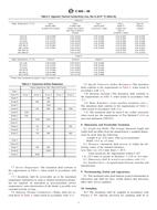 UNGÜLTIG ASTM C800-08 1.10.2008 Ansicht
