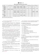 UNGÜLTIG ASTM C800-14 1.2.2014 Ansicht