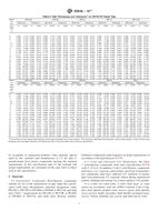 UNGÜLTIG ASTM D3035-12e2 1.7.2012 Ansicht