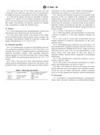 UNGÜLTIG ASTM D7558-09 1.7.2009 Ansicht