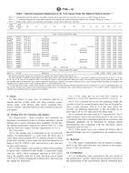 UNGÜLTIG ASTM F106-12 1.2.2012 Ansicht