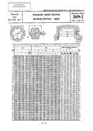 Die Norm BS 2059/2:1957 15.8.1957 Ansicht