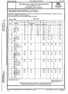 Die Norm DIN 46206-2:1971-06 1.6.1971 Ansicht