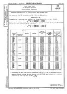 Die Norm DIN 46431:1970-06 1.6.1970 Ansicht