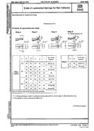 Die Norm DIN 5542:1975-06 1.6.1975 Ansicht