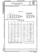 Die Norm DIN 7998:1975-02 1.2.1975 Ansicht