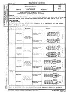UNGÜLTIG DIN 857:1951-03 1.3.1951 Ansicht