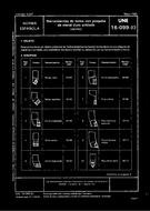 Die Norm UNE 16099:1983 15.5.1983 Ansicht