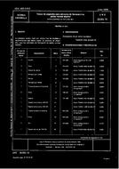 Die Norm UNE 25003:1978 15.6.1978 Ansicht