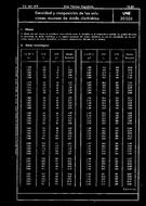 Die Norm UNE 30026:1952 15.12.1952 Ansicht