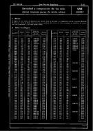 Die Norm UNE 30027:1953 15.2.1953 Ansicht
