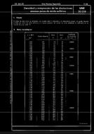 Die Norm UNE 30028:1954 15.11.1954 Ansicht