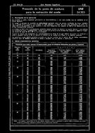 Die Norm UNE 34303:1950 15.3.1950 Ansicht