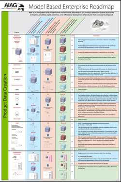 Ansicht  MBE Wallchart 1.2.2016