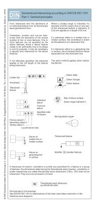Publikation  Geometrical tolerancing according to DIN EN ISO 1101 Part 1:2014; 2D/3D-Presentation incl. dimensional tolerancing Fold-out leaflet 19.3.2015 Ansicht