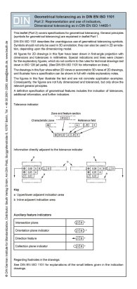 Publikation  Geometrical tolerancing according to DIN EN ISO 1101- Part 2 -2D/3D-Presentation incl. dimensional tolerancing Fold-out leaflet 28.6.2016 Ansicht