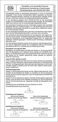 Ansicht  Schweißsymbole nach DIN EN ISO 2553; Schweißen und verwandte Prozesse Symbolische Darstellung in Zeichnungen Faltblatt mit Auszügen aus der Norm 10.6.2016